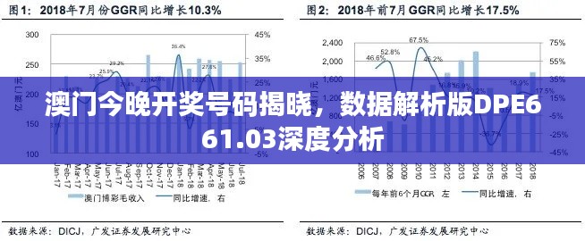澳门今晚开奖号码揭晓,数据解析版DPE661.03深度分析