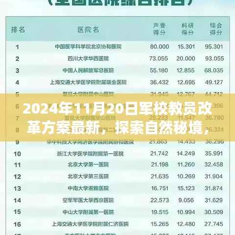 文质彬彬 第24页