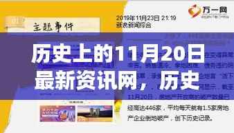 历史上的11月20日深度探寻,最新资讯网之旅