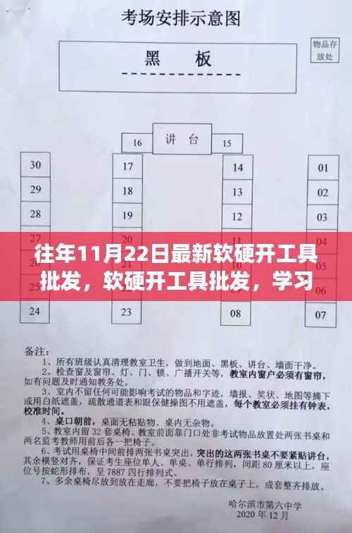 软硬开工具批发趋势,学习变化,自信引领未来发展之路