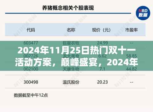揭秘深度剖析,2024年双十一巅峰盛宴活动方案全解析