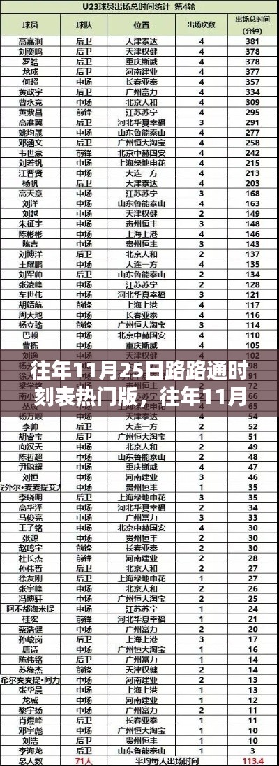 浅笑轻吟梦一曲 第24页