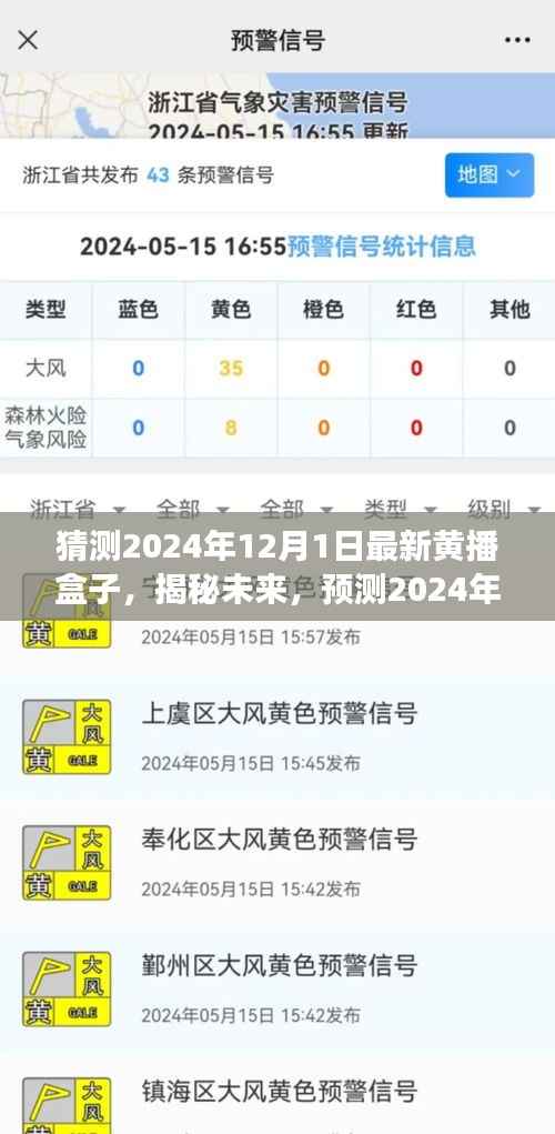 揭秘未来黄播盒子趋势，预测2024年黄播盒子的新动向与发展揭秘