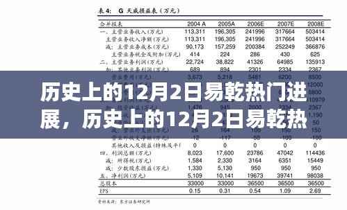 目不转睛 第15页