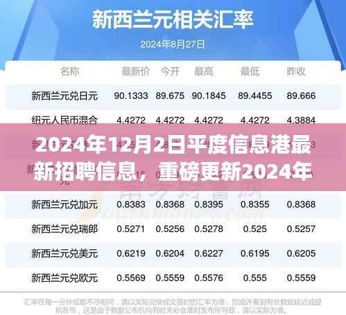 2024年平度信息港最新招聘信息大揭秘,职业梦想从这里起航