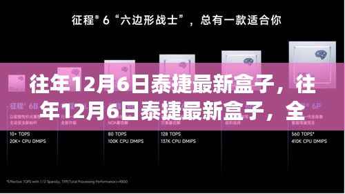 科技与娱乐的完美结合，泰捷最新盒子全面解读，历年12月6日回顾与前瞻