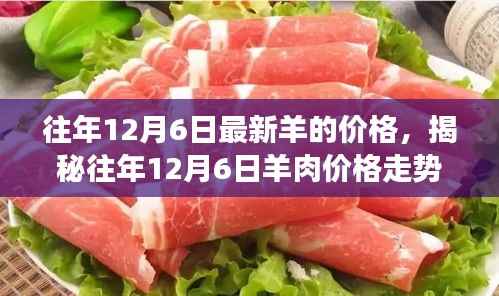 揭秘往年12月6日羊肉价格走势，市场分析、预测与最新价格资讯