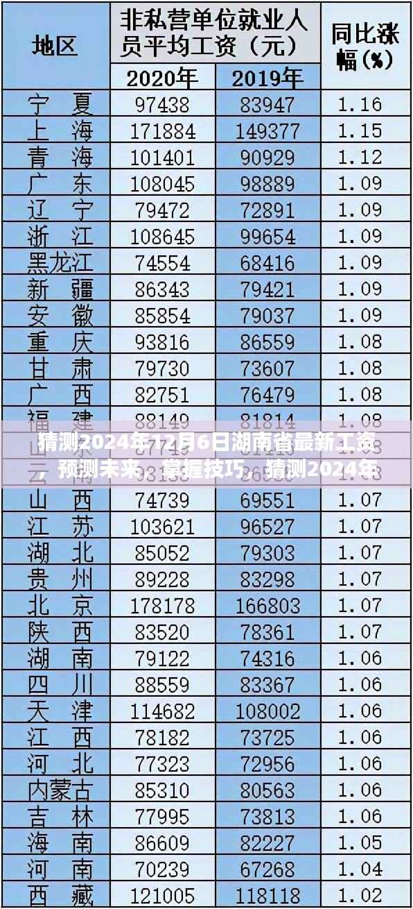 肝胆相照 第13页