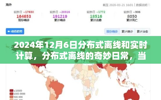 分布式离线的奇妙日常，计算与暖心友情的交织（2024年12月6日）