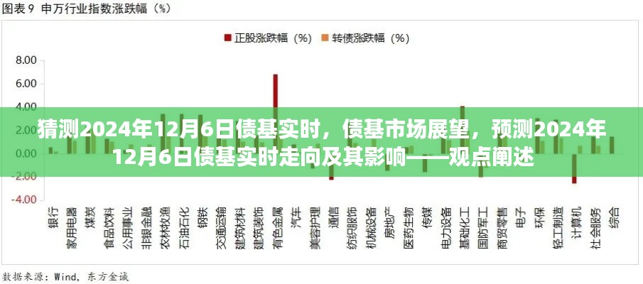 观点阐述，预测债基市场展望及2024年12月6日债基实时走向及其影响分析
