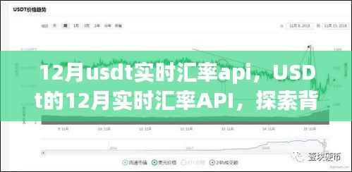 USDt实时汇率API揭秘，背景、事件与领域地位探索（12月版）