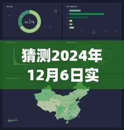 探索未来之旅，预测并设置2024年12月6日图形实时刷新，与自然美景共舞的技术指南