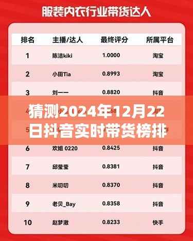 揭秘抖音实时带货榜算法，预测与优化指南，带你洞悉未来趋势（2024年指南）