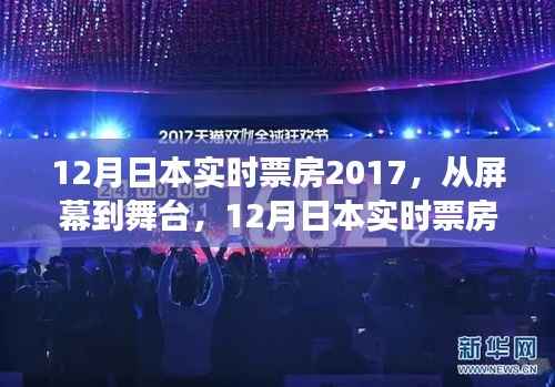 激发变化之力，从银幕到舞台，探寻日本实时票房背后的励志故事