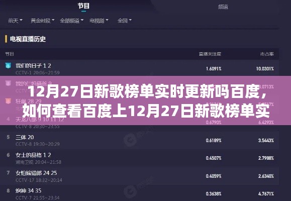 初学者与进阶用户指南,如何查看百度新歌榜单实时更新情况(以12月27日为例)