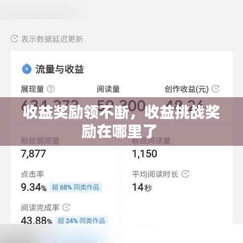 收益奖励领不断，收益挑战奖励在哪里了 