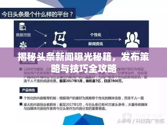 揭秘头条新闻曝光秘籍，发布策略与技巧全攻略