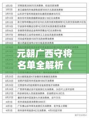 元朝广西守将名单全解析（最新整理大全）