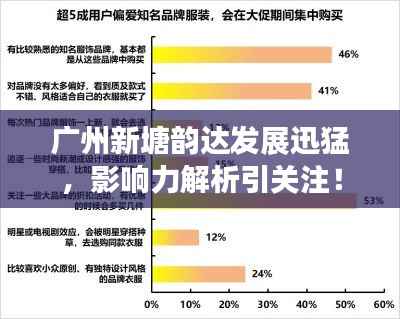 广州新塘韵达发展迅猛，影响力解析引关注！