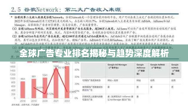 全球广告专业排名揭秘与趋势深度解析