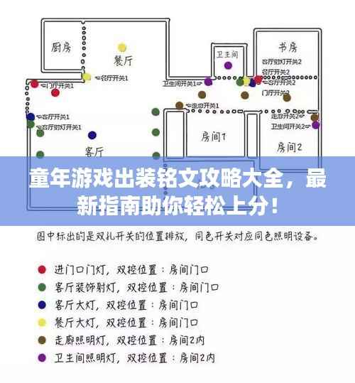 童年游戏出装铭文攻略大全,最新指南助你轻松上分!