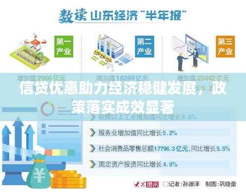 信贷优惠助力经济稳健发展，政策落实成效显著