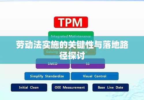 劳动法实施的关键性与落地路径探讨