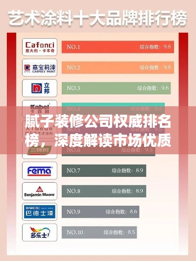 腻子装修公司权威排名榜，深度解读市场优质选择！