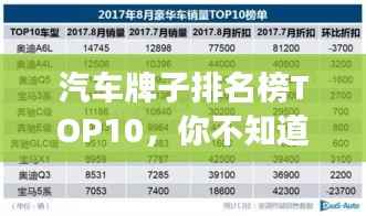 汽车牌子排名榜TOP10，你不知道的品牌竞争力！