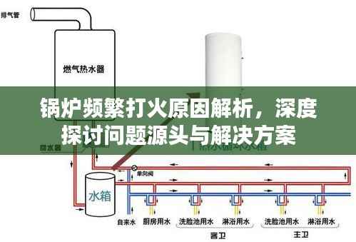 锅炉频繁打火原因解析，深度探讨问题源头与解决方案